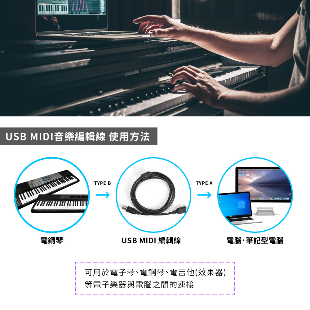 MIDI音樂編輯線規格